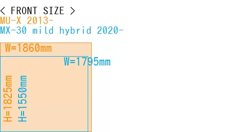 #MU-X 2013- + MX-30 mild hybrid 2020-